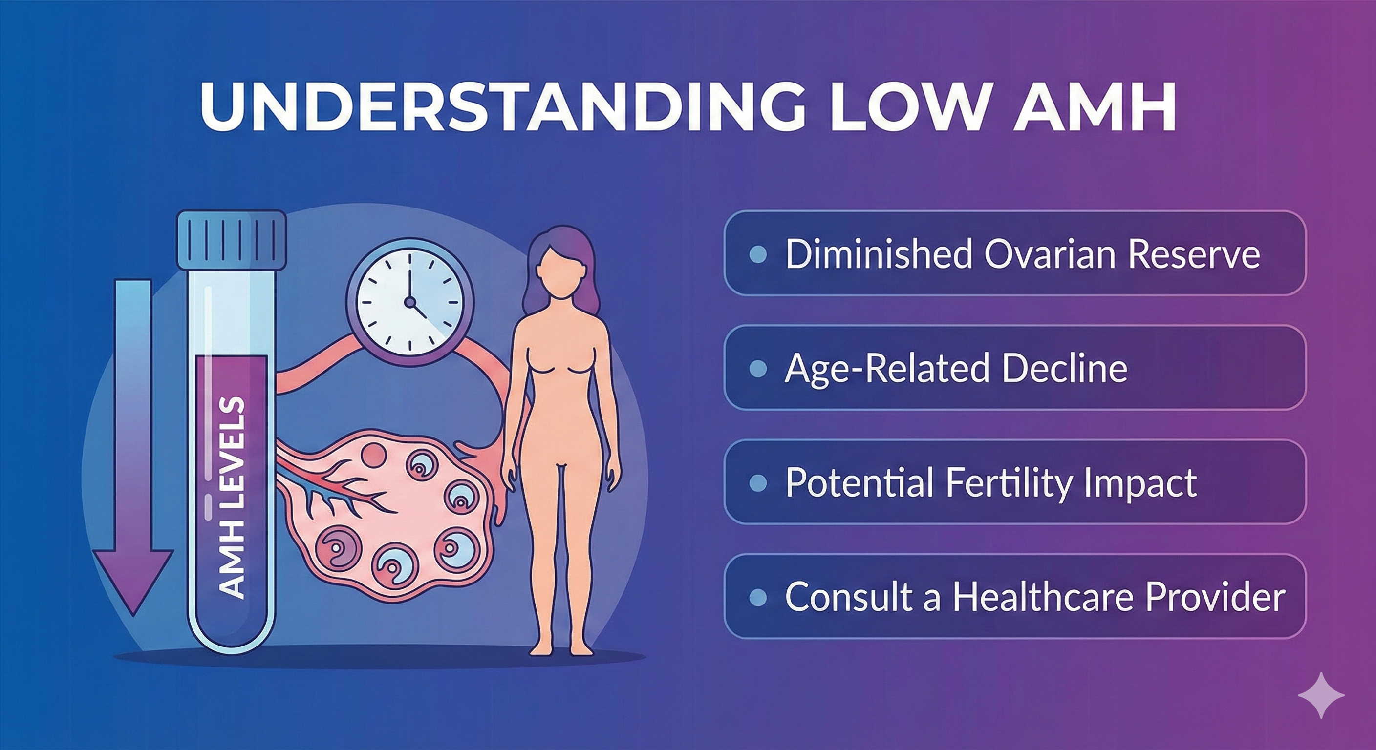 Low AMH - What You Can Do Naturally
