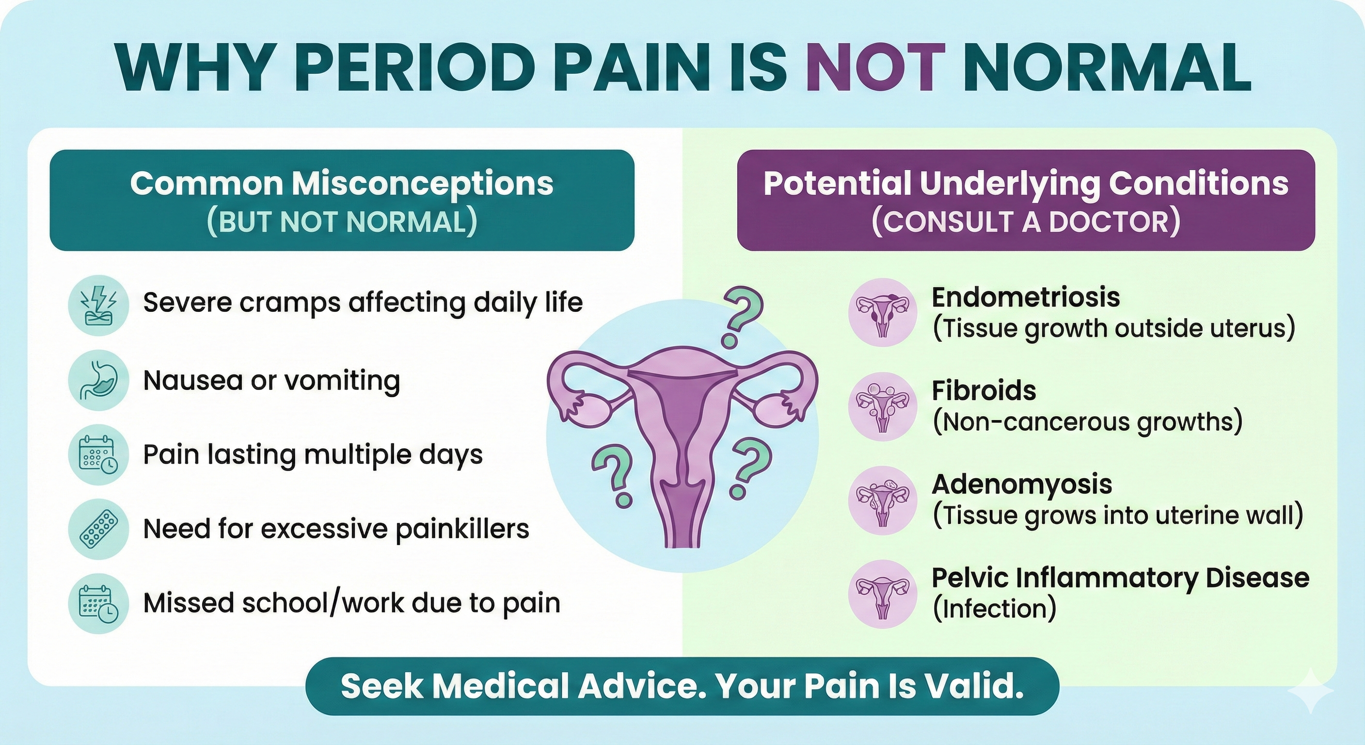 Why Period Pain Is Not Normal